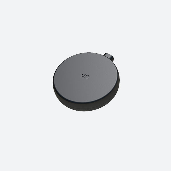 Gamber Johnson Panorama Antenna GPSC Dual Pass Thru SMA 7300-0167